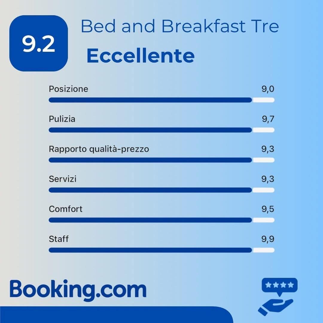B&B Tre - Rooms & Relax Oristano Extérieur photo